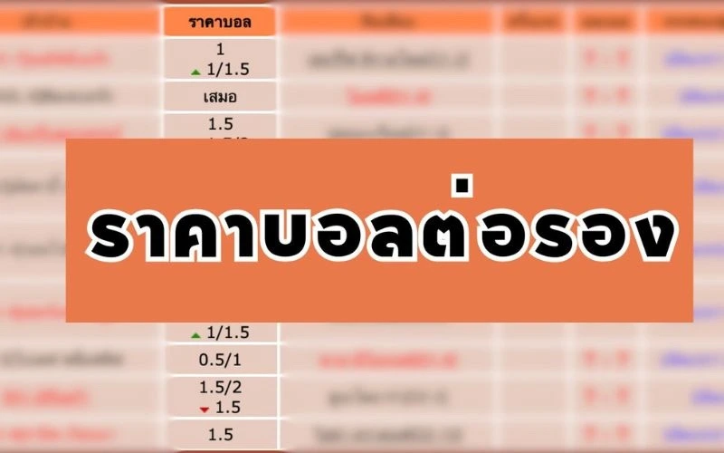ราคาบอล 1 คือ