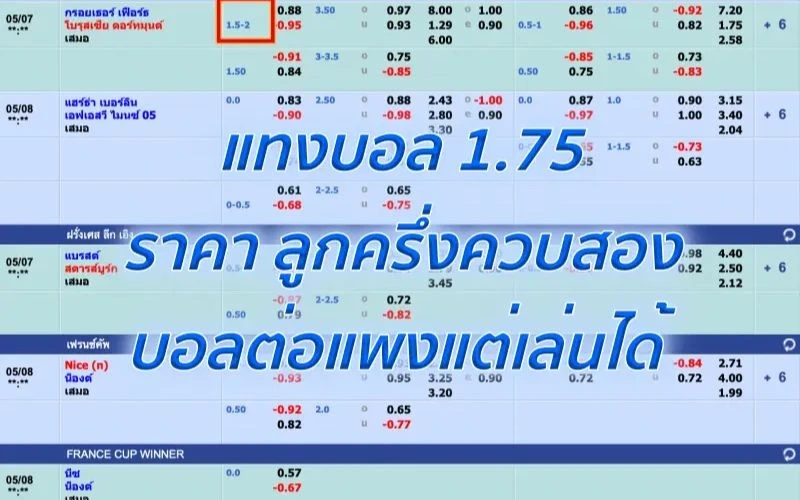 ราคาบอล 1.75 คือ